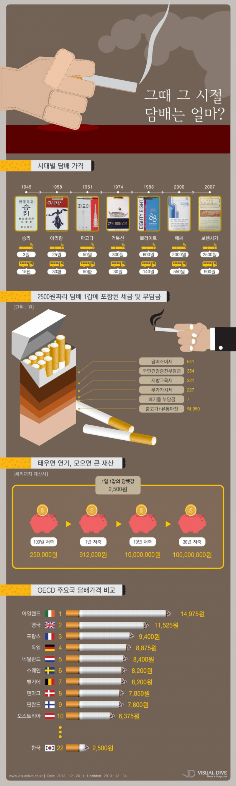 cigarettes.jpg